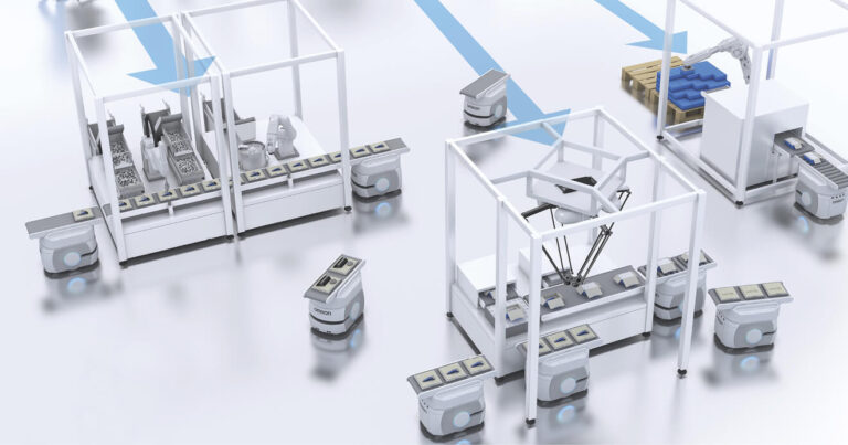 La fabbrica flessibile per la nuova era del Manufacturing