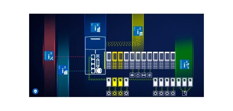 Una nuova piattaforma di controllo, inverter e cobot: le novità di Yaskawa a SPS Italia